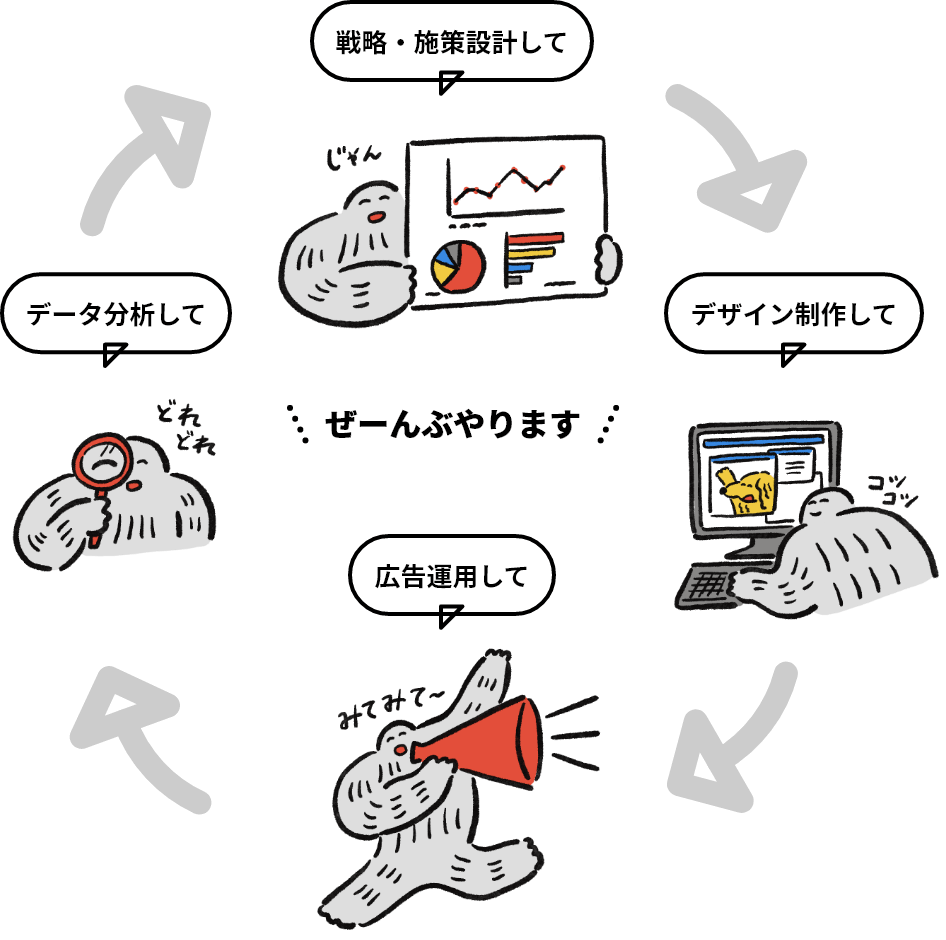 ヘノブファクトリーとは?