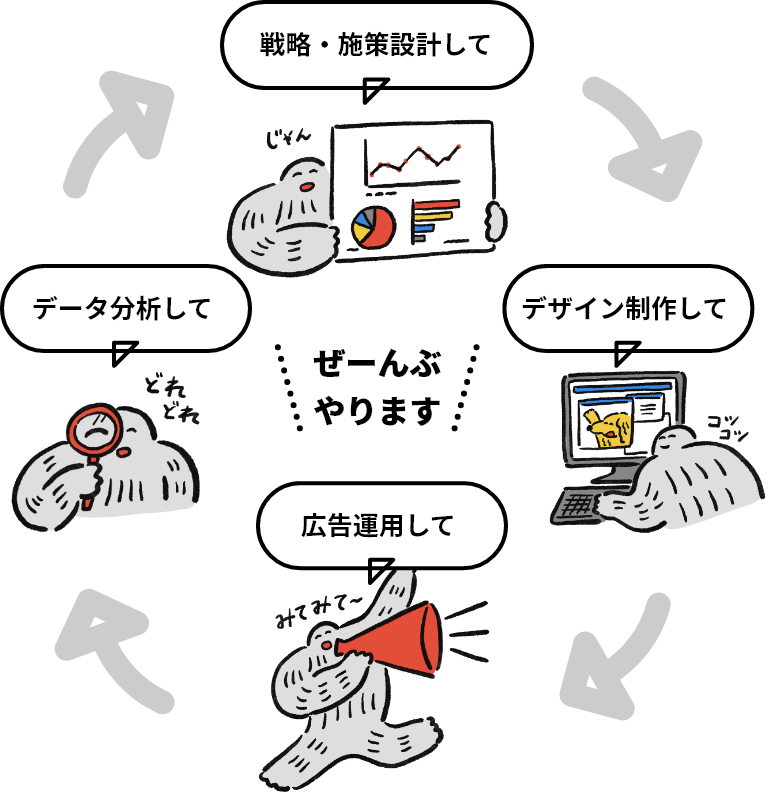 ヘノブファクトリーとは?